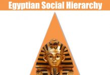 Ancient Egyptian Political Hierarchy | Political Structure Of Ancient Egypt