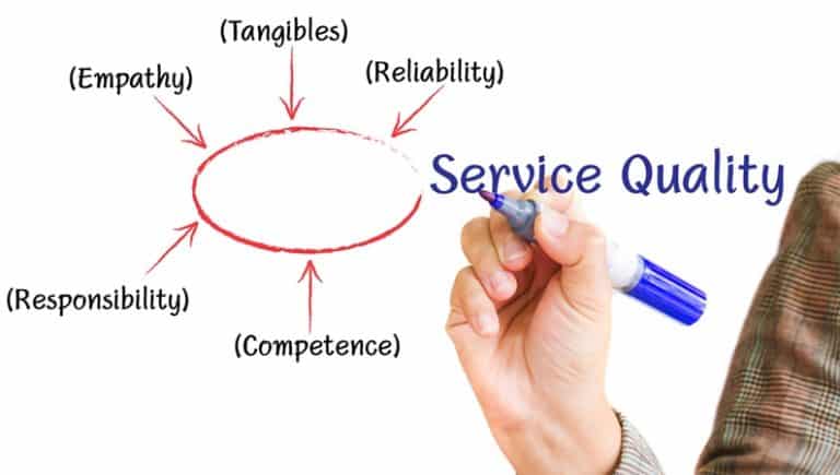 A Low-Down On Service Quality Hierarchy